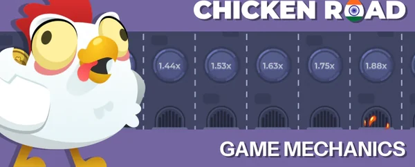 What Is the Chicken Road Game and How Does It Work? — Chicken Road